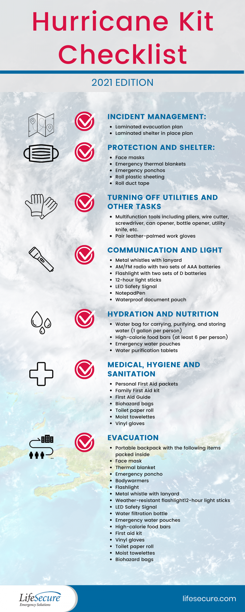 Hurricane Supply Checklist Printables