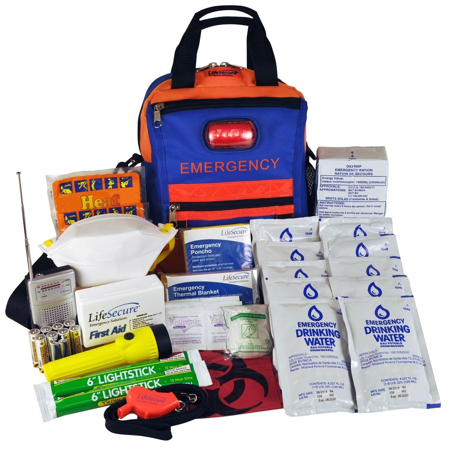 Sherpa Mini Emergency Kit – Coastal Urge