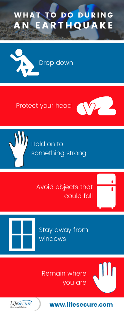 Earthquake Safety Tips - Lifesecure